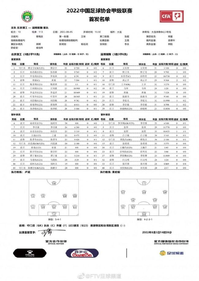 据尤文跟队记者RomeoAgresti消息，39岁的前尤文后卫基耶利尼，已经决定退役。